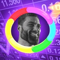 CHAD Stock