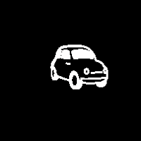 SHI500