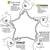 CircleJerk