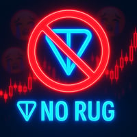 NORUG