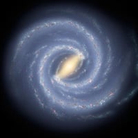 Kardashev Research