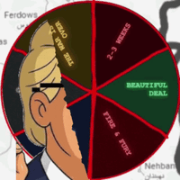 Trump’s Roulette