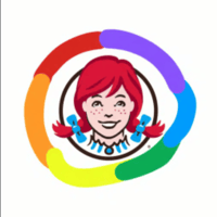 Wendy's Co