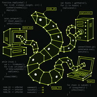WORM logo