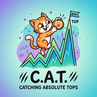 Catching Absolute Tops
