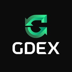 Greendex
