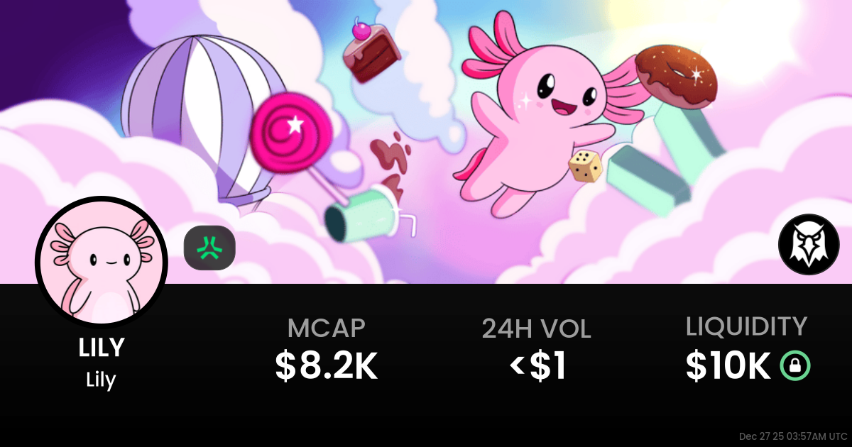 lilly❤︎‬ Pre-order Longfield Gardens Lily Collections, 40-bulbs | Costco