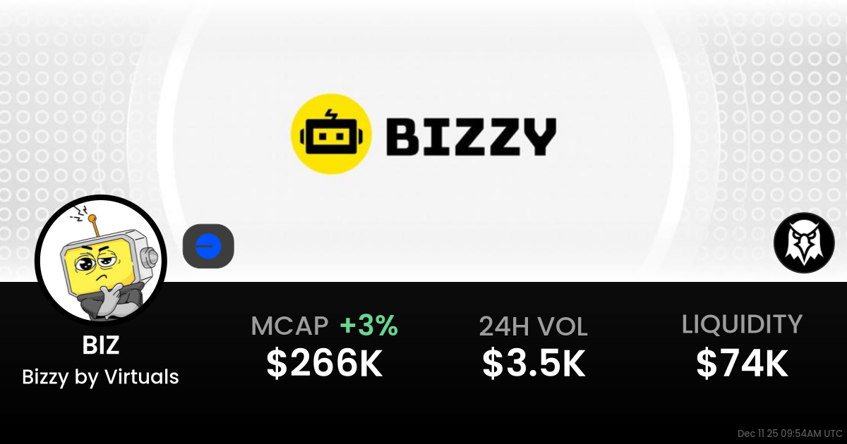 BIZ $0.01450 - Bizzy by Virtuals / VIRTUAL on Base / Uniswap - DEX Screener