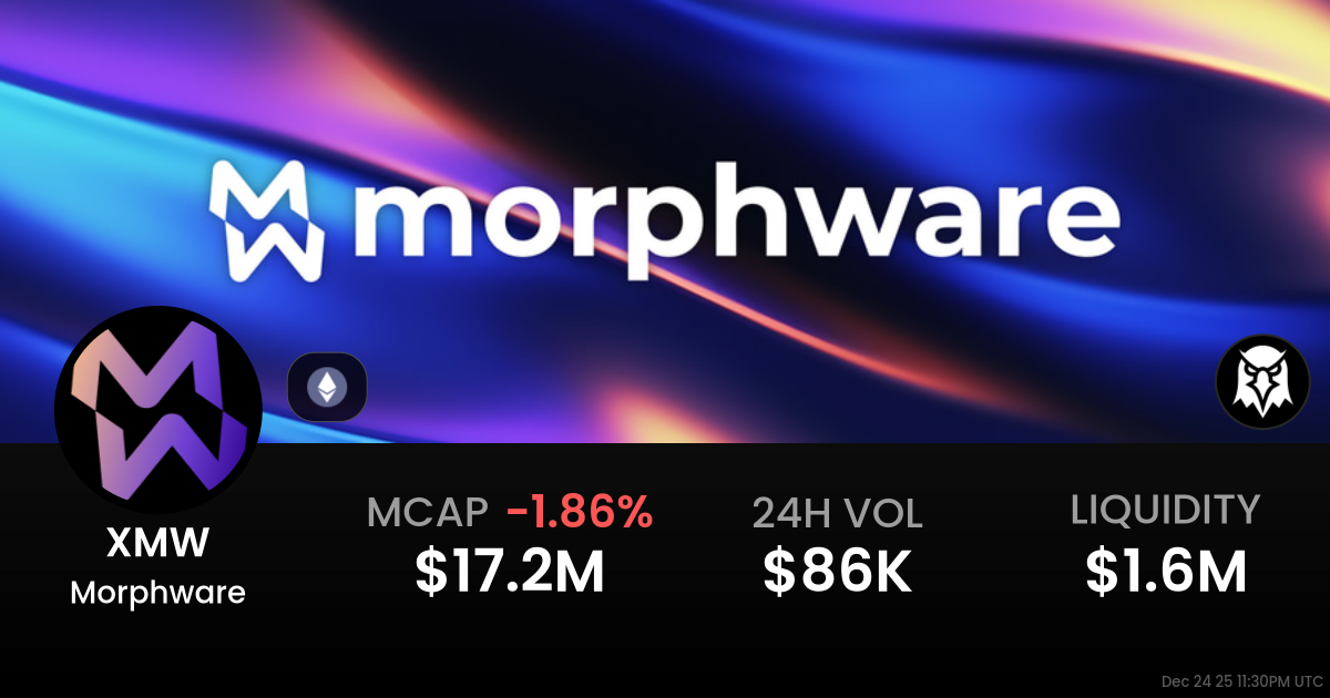 XMW $0.02036 - Morphware / WETH on Ethereum / Uniswap - DEX Screener