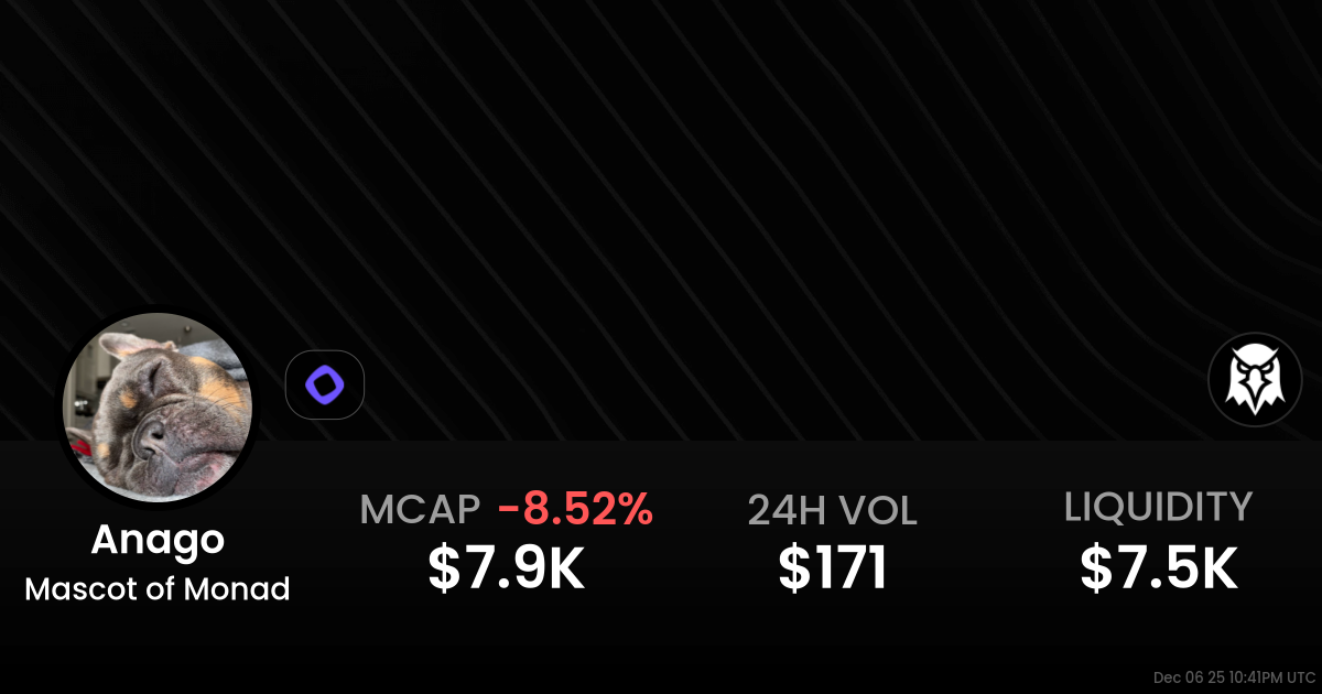 Anago——Monad 吉祥物迷因代币图片