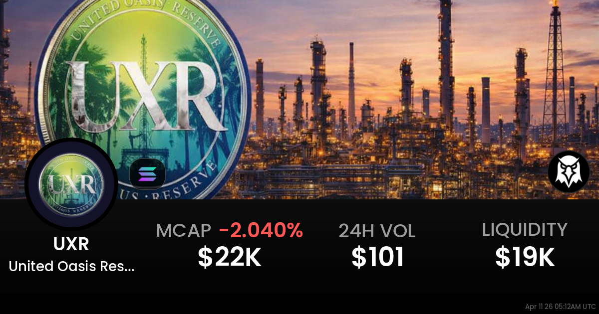 United Oasis Reserve (UXR) Crypto Price Prediction