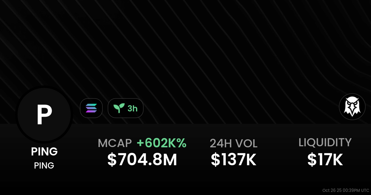 ⚠️CRIPTOVALUTE: "Mercato dei token ecologici cresce del 265% in 24 ore, PING e BNKR mostrano andamenti contrastanti"
