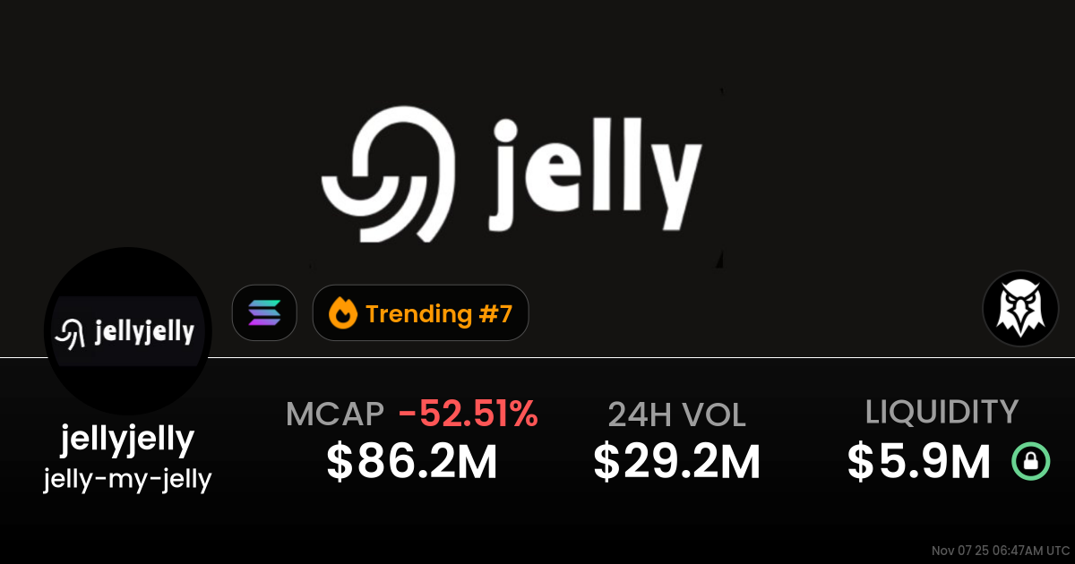 jellyjelly $0.07297 - jelly-my-jelly / SOL on Solana / Raydium - DEX  Screener