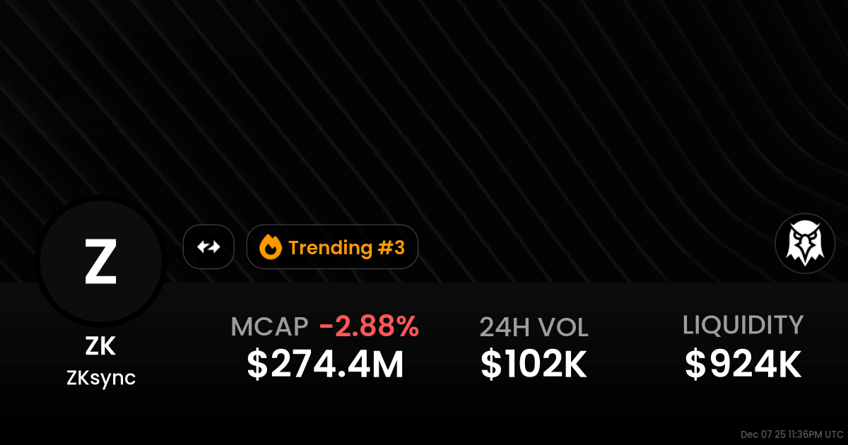 ⚠️CRIPTOVALUTE: Futures ZK: Interesse aperto raggiunge 2,016 miliardi con un aumento del 453,92% in 24 ore